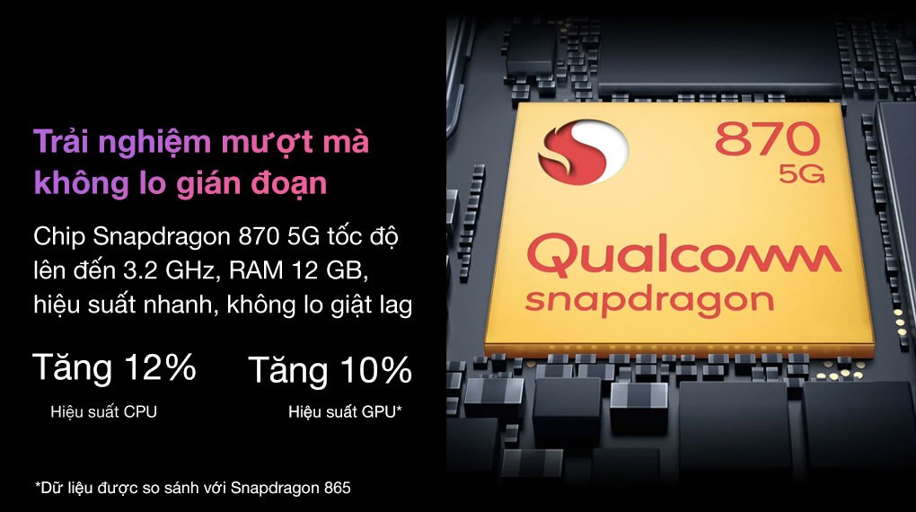 Điện thoại OPPO Reno6 Pro 5G 12/256GB (Xanh Dương, Xám)