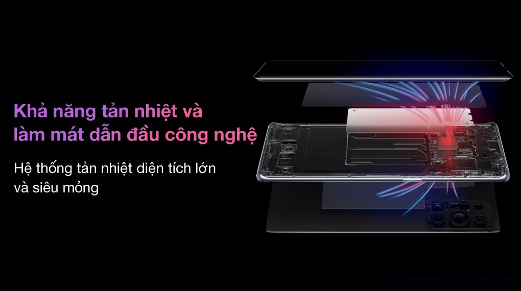 Điện thoại OPPO Reno6 Pro 5G 12/256GB (Xanh Dương, Xám)