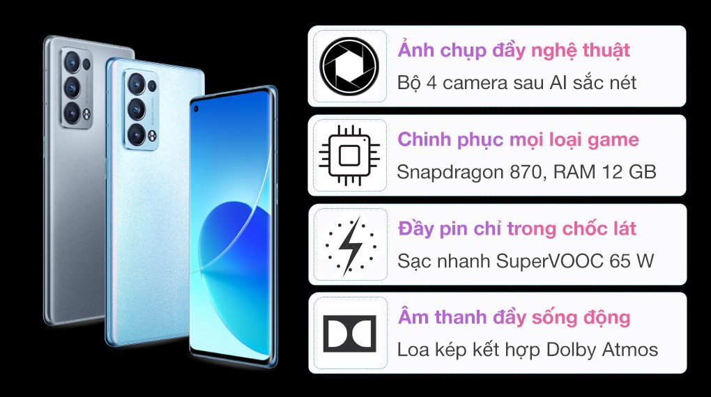 Điện thoại OPPO Reno6 Pro 5G 12/256GB (Xanh Dương, Xám)