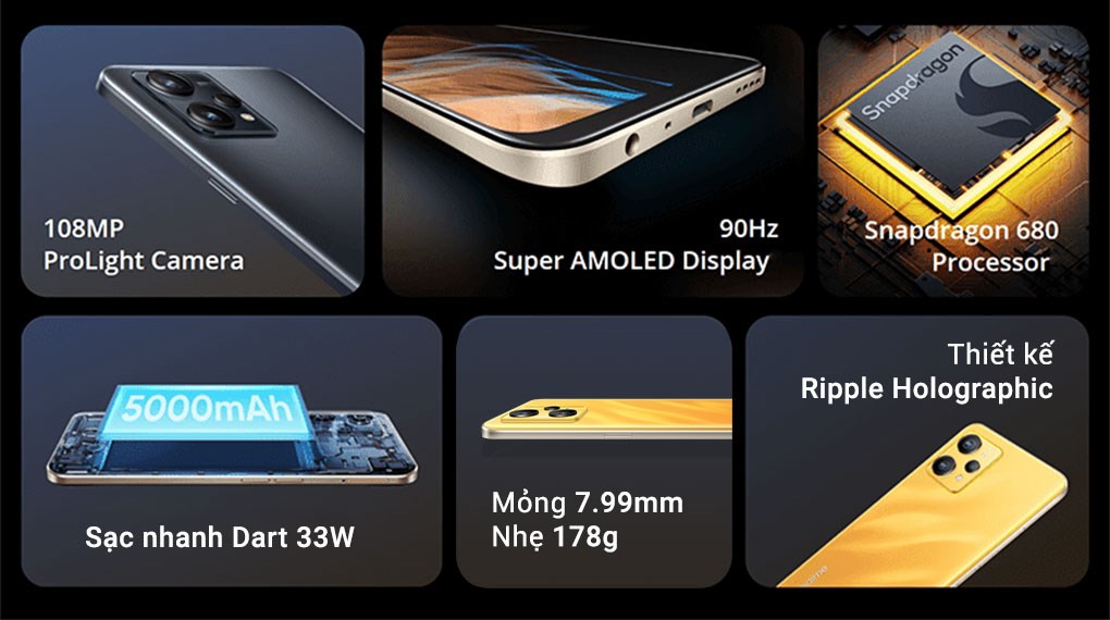 Điện thoại Realme 9 4G (Trắng, Đen,Vàng)