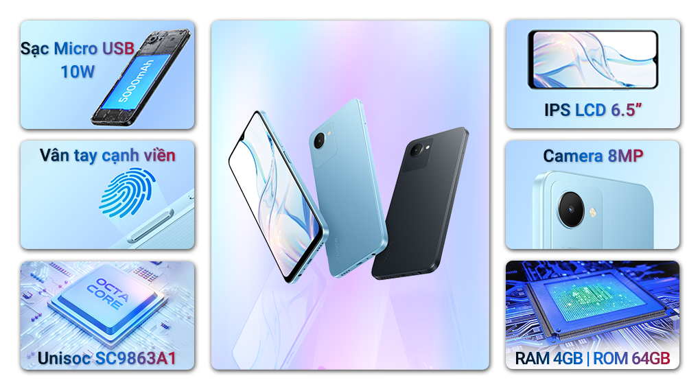 Điện thoại Realme C30s (4GB/64GB) ( Đen_Xanh )