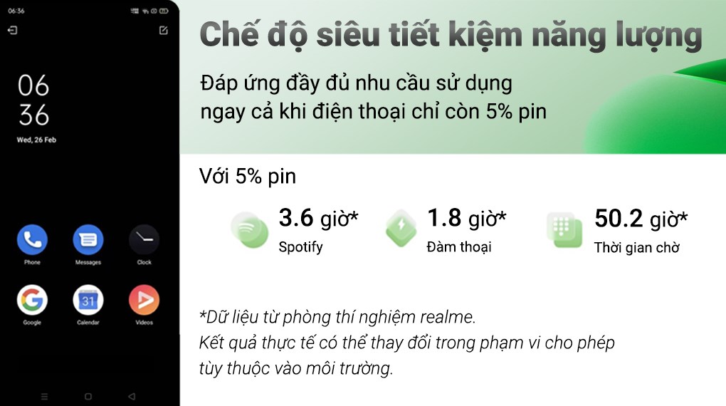 Điện thoại Realme C35 128GB ( Xanh ngọc , Đen )