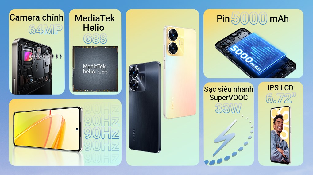 Điện thoại Realme C55 8GB