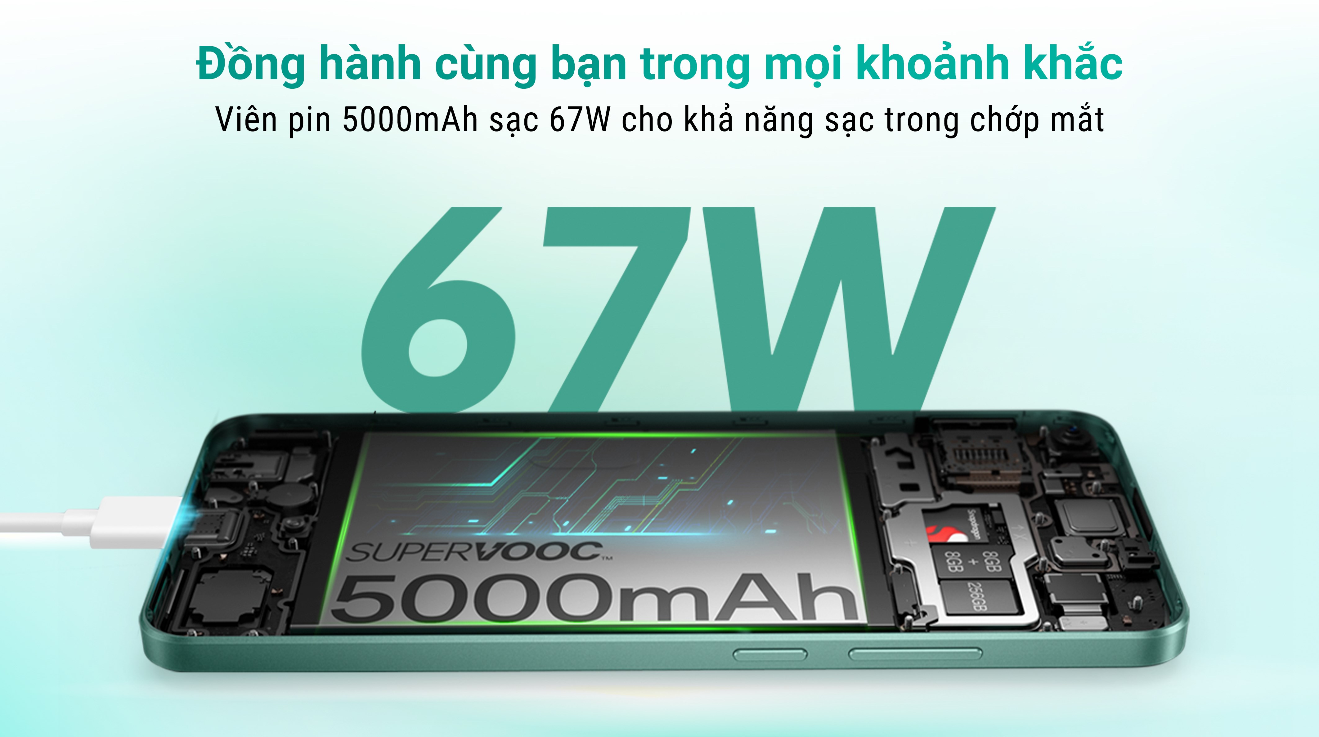 Điện thoại OPPO A78