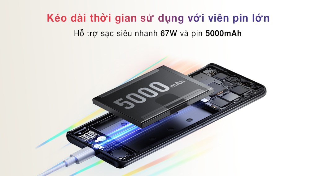 Điện thoại realme 11 Pro 5G