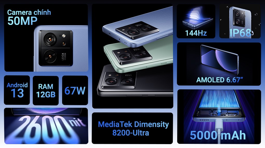 Điện thoại Xiaomi 13T 5G 12GB