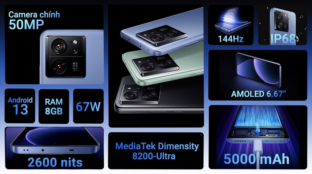 Điện thoại Xiaomi 13T 5G 8GB