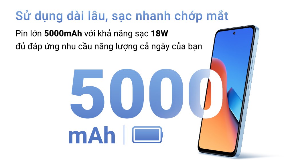 Điện thoại Xiaomi Redmi 12 8GB