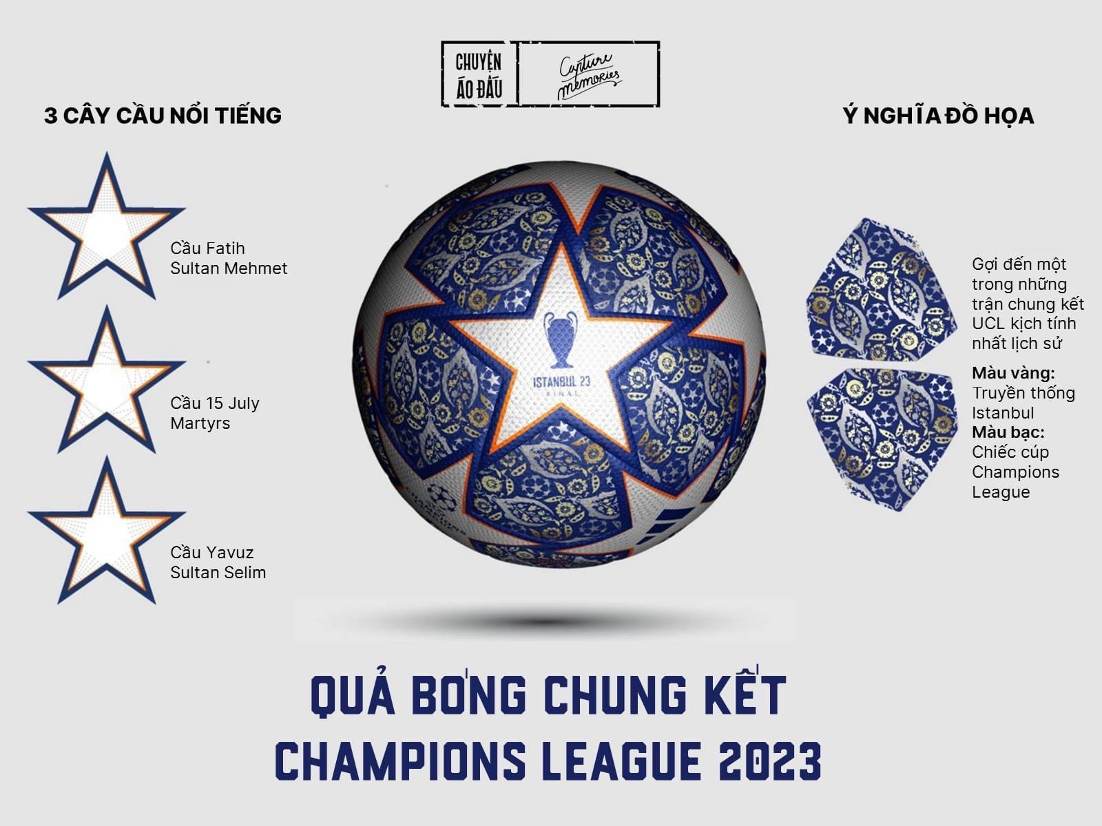 Quả bóng chung kết Champions League 2023