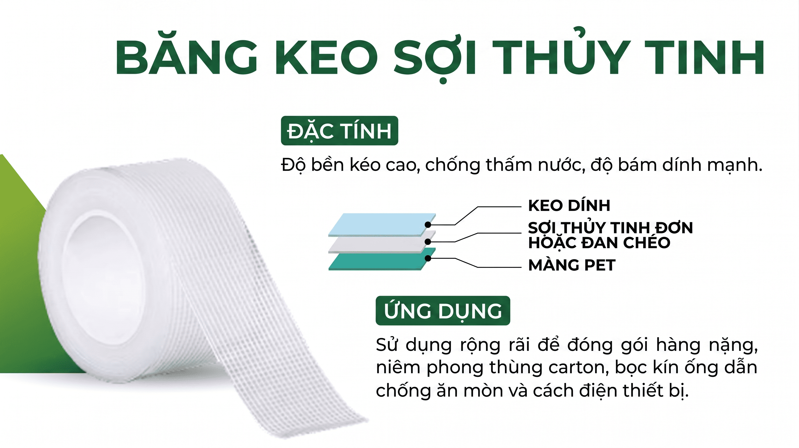 BĂNG KEO SỢI THỦY TINH
