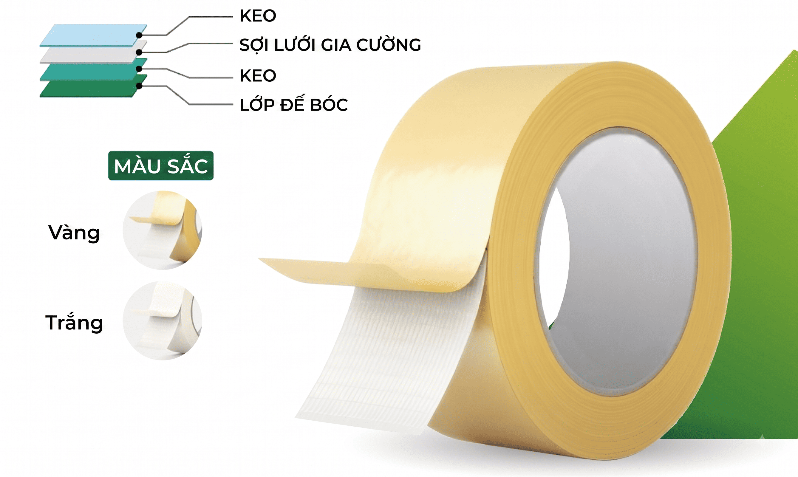 Băng Keo 2 Mặt Gia Cường Sợi Thủy Tinh – Giải Pháp Dính Tải Trọng Cao