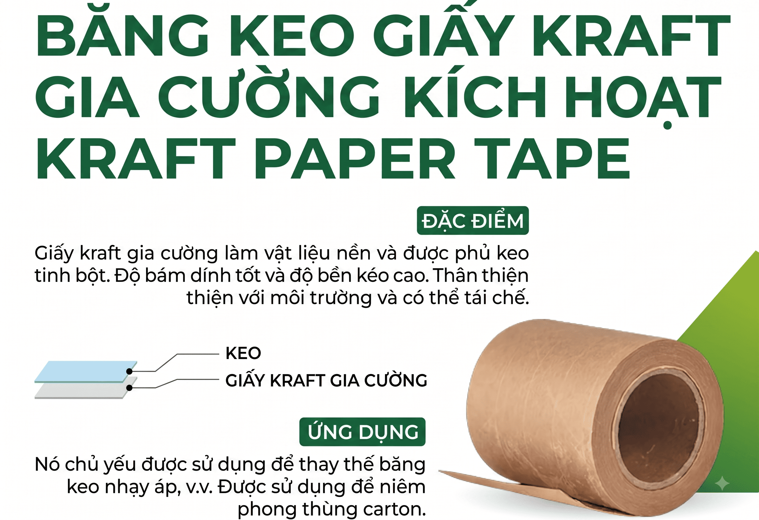 Băng Keo Giấy Kraft Gia Cường Kích Hoạt Nước