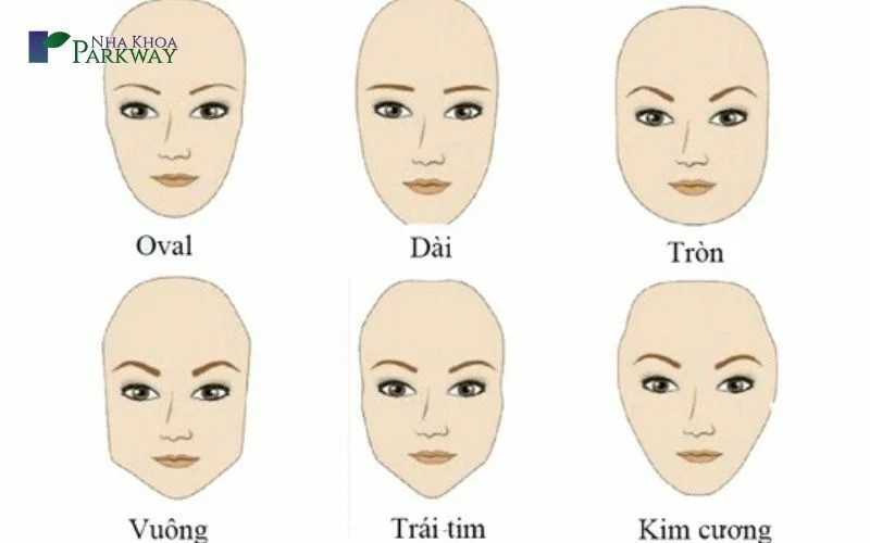 Chọn dây chuyền bạc đính đá dựa trên hình dạng khuôn mặt