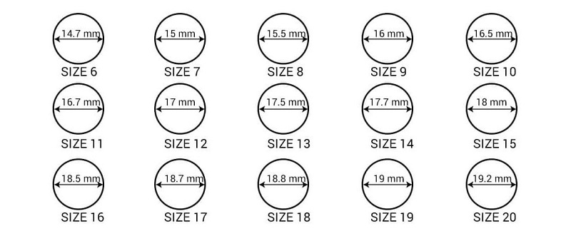 Các size nhẫn phổ biến