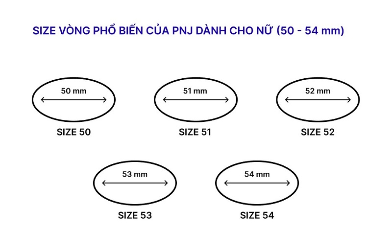 Kích thước vòng tay tặng bạn gái