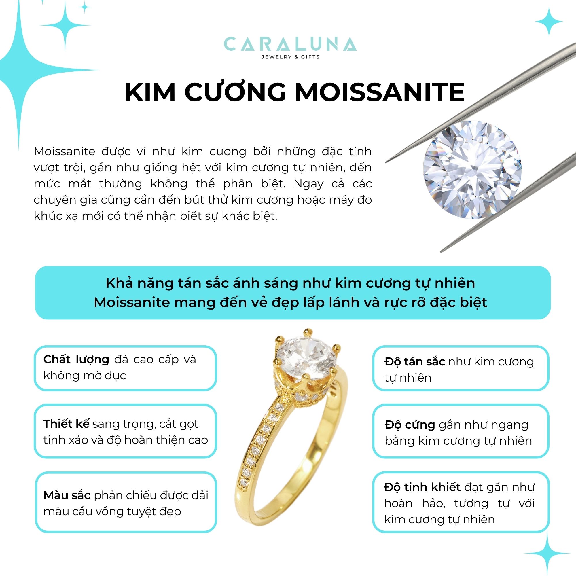 Quà Tặng 8/3 Dây Chuyền Vàng 10K Cỏ 4 Lá Đính Kim Cương Moissanite 4 Leaf Clover - VYN50V