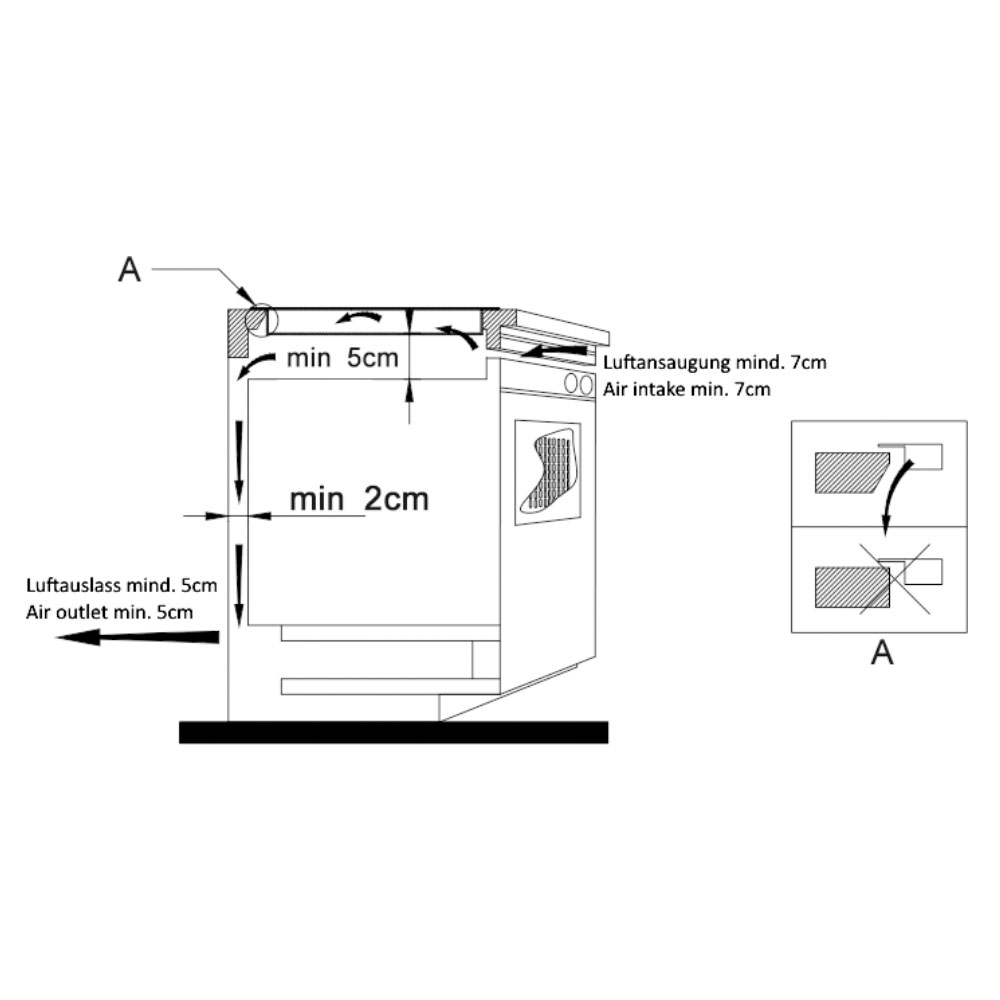 Bếp Từ Steba IK300 SC