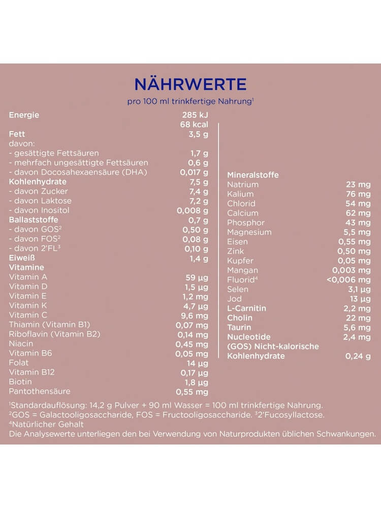 Sữa Aptamil Profutura 1 Đức Cho Trẻ Từ 0 – 6 Tháng Tuổi, 800g