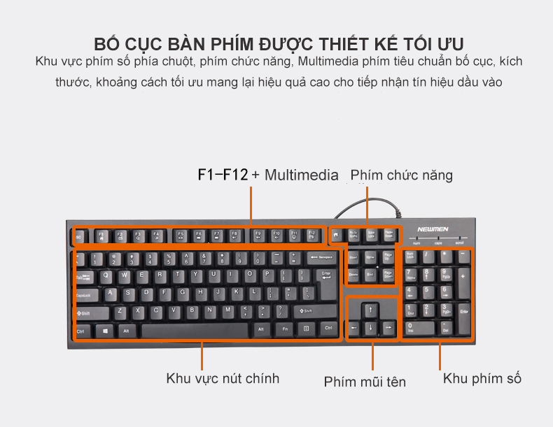 Bàn phím máy tính có dây Newmen E007 ( KB705)– Business Office E007, Đen-Multimedia, Hàng chính hãng