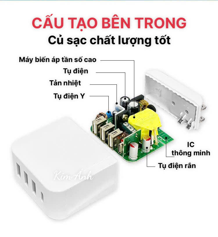 Củ sạc xuất Nhật 33W KFLY ( JHX-AC2022), đạt chứng nhận PSE tiêu chuẩn Nhật Bản, dùng thử 30 ngày, bảo hành chính hãng 12 tháng,