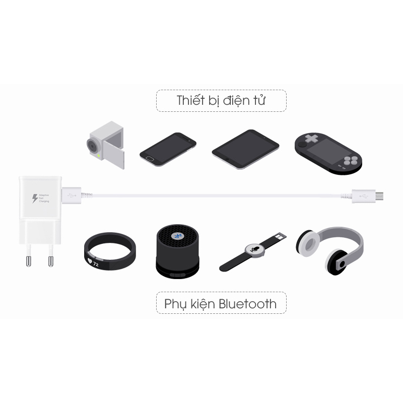 Bộ sạc nhanh Samsung chân Micro 15W dùng cho các dòng Androi, cáp Micro zin và Củ sạc nhanh zin (S6. S7 ...)