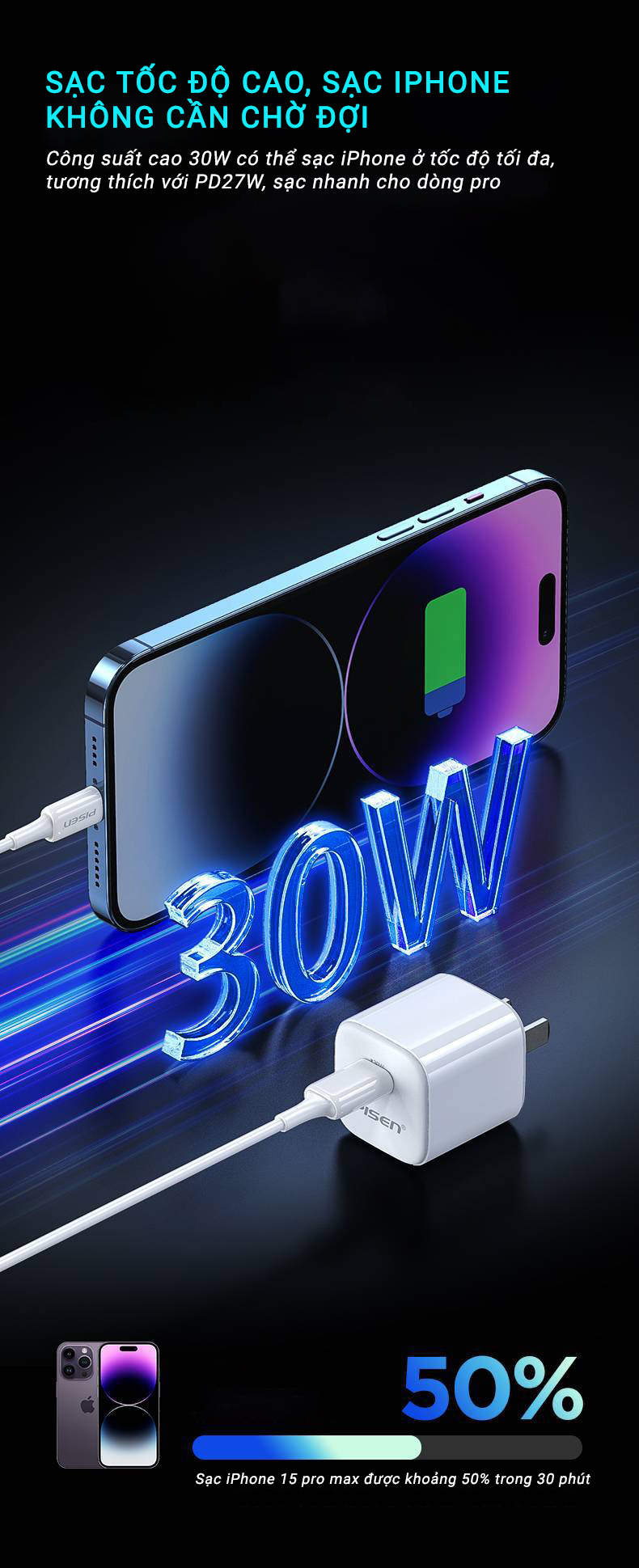 Bộ sạc Gallium Nitride 30W-Pisen Quick-Mr White Tiny kèm cáp Type C ra Type C, Quét QR kiểm tra, bảo hành 24 tháng