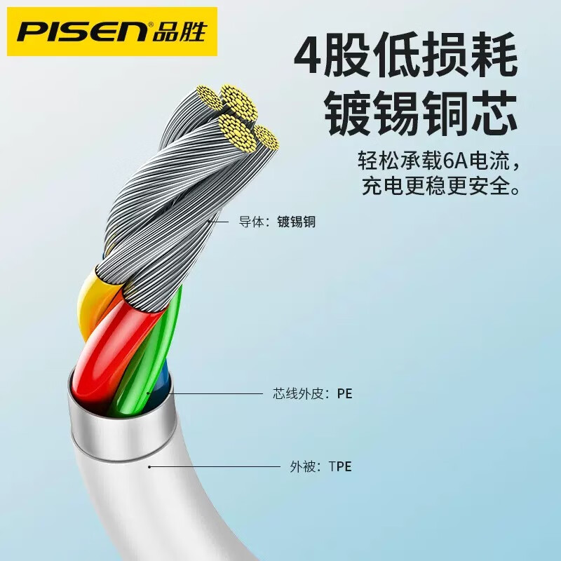 Dây sạc Pisen hai đầu Type C mạ vàng ( LH-TC03-1200) công suất 100W, hàng chính hãng nội địa bảo hành 12 tháng