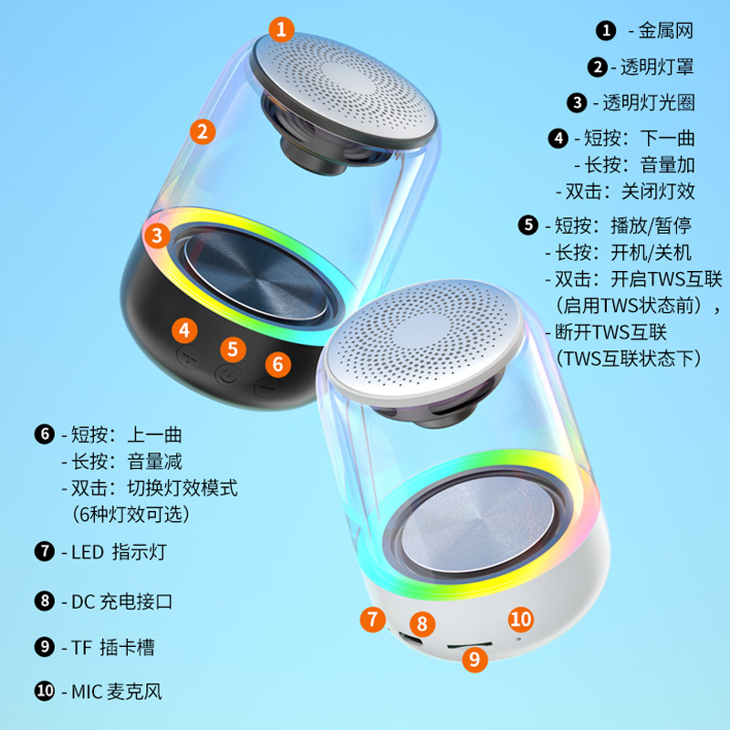 Loa Bluetooth YAYUSI C7 mặt giả kính, có khe cắm thẻ nhớ, chất lượng âm thanh to, rất hay, Hàng chính hãng ủy quyền