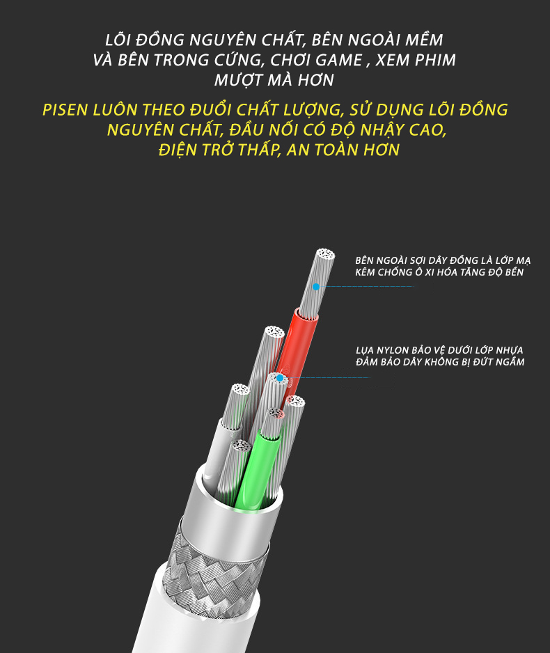 Dây sạc nhanh Pisen chăn cắm IOS, 2.4A , dài 1 mét ( AL05-1000)- Hàng chính hãng nội địa, Kim Ánh bảo hành 12 tháng