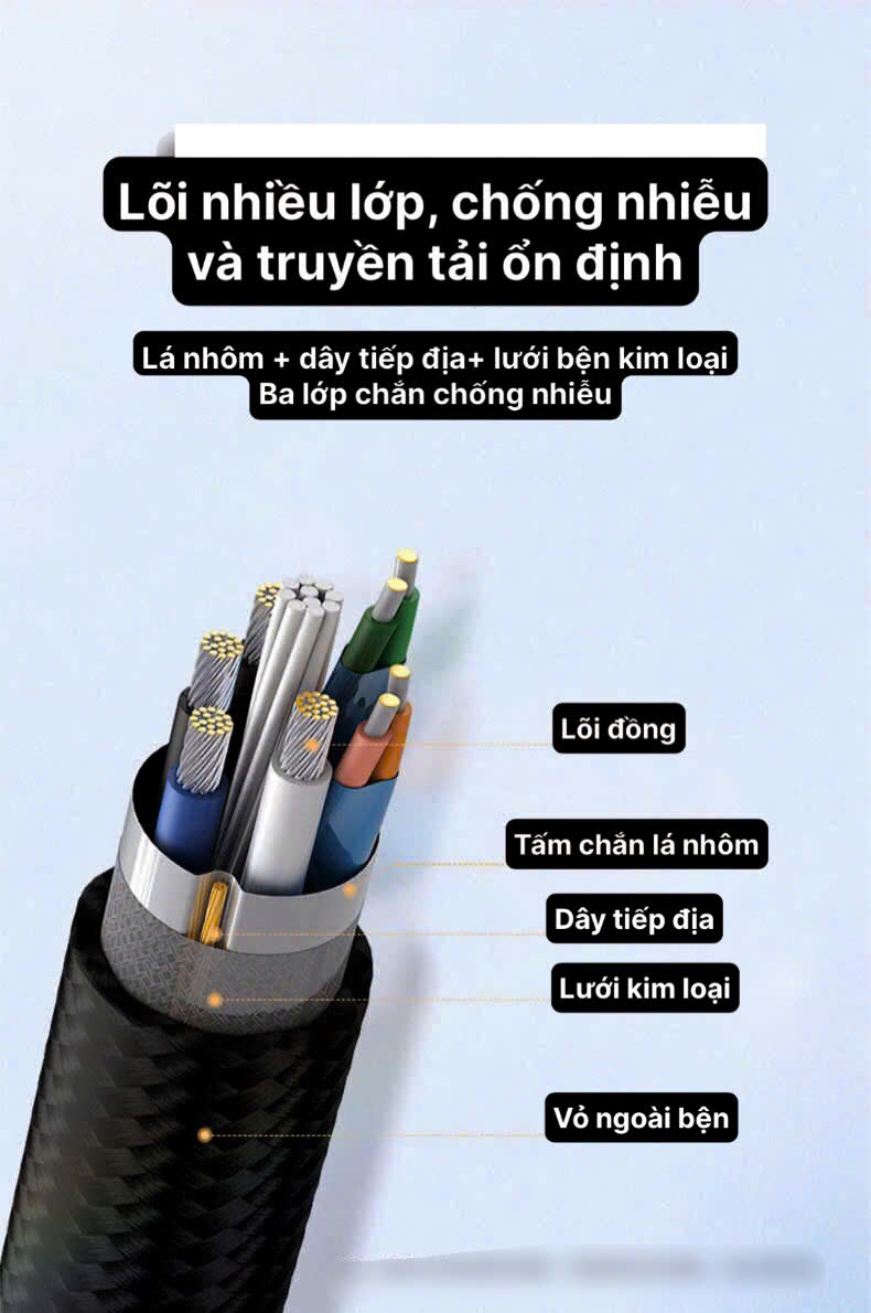 Cáp mở rộng USB 3.0, 2.0 nối dài đầu đực sang đầu cái, dây bện dài 1.5 mét, hiệu Li-Top chính hãng