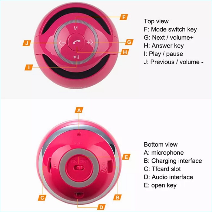 Yst175 best sale