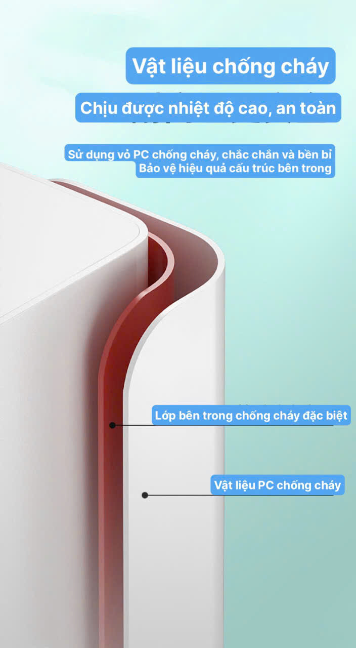 Bộ sạc nhanh 120W LI-TOP T12 3in1 (Type C, L, V8), đạt chứng nhận 3C tiêu chuẩn quốc gia, bảo hành 12 tháng