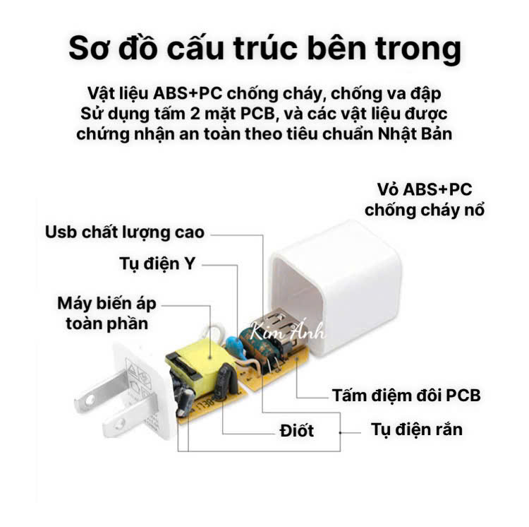 Củ sạc xuất Nhật KFLY (JHX-AC1907) 1A, chứng nhận PSE tiêu chuẩn Nhật Bản, dùng thử 30 ngày, bảo hành chính hãng 1 năm