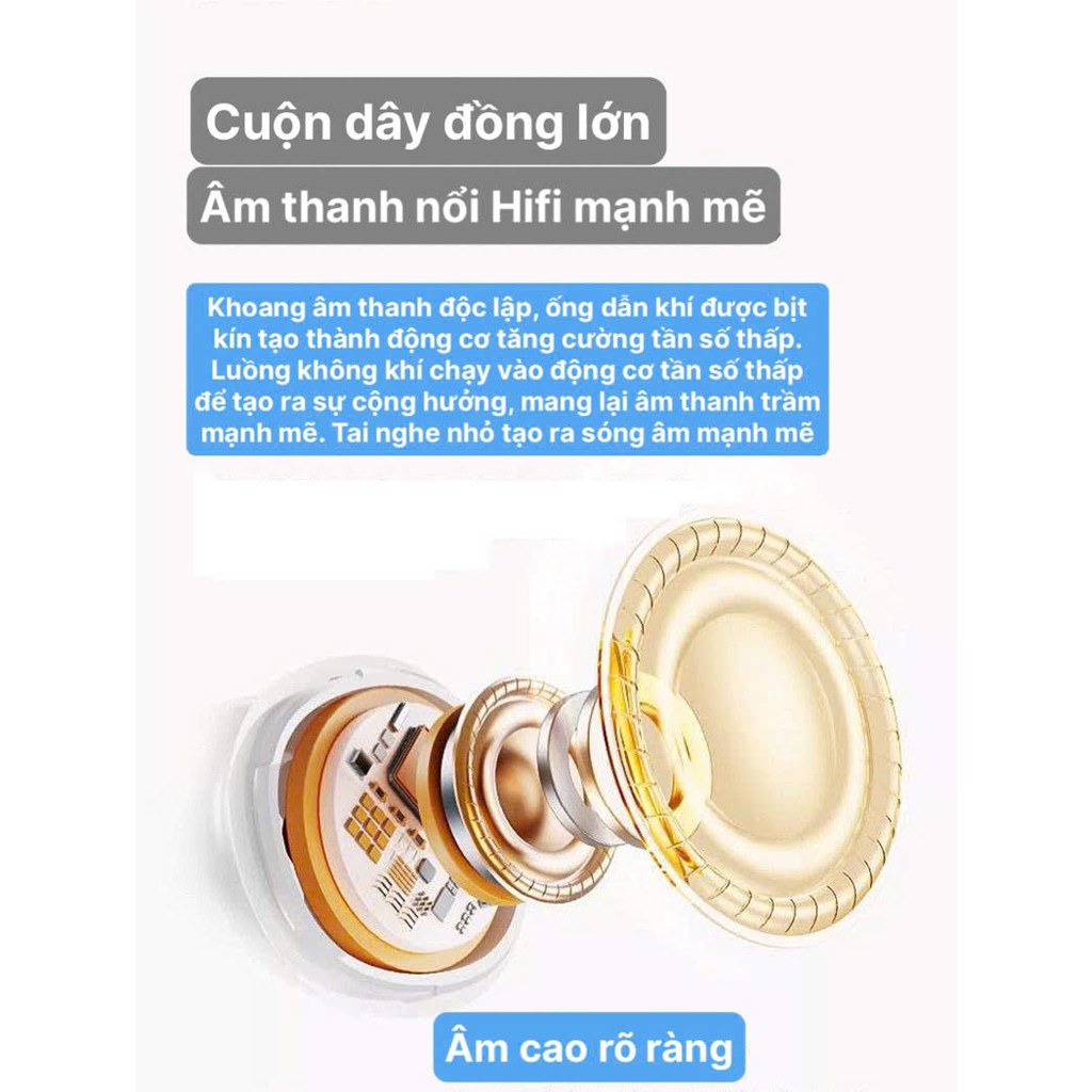 Tai nghe Bluetooth LQ18 âm thanh nổi HiFi song phương, Có màn hình kỹ thuật số, hộp sạc dữ trữ pin