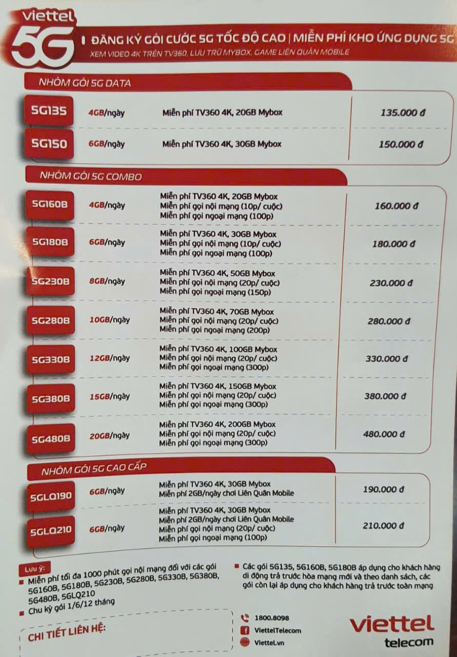 Sim Viettel 4G nghe gọi mãi mãi loại nguyên kít, nguyên seal đăng ký chính chủ miến phí tại Viettel toàn quốc