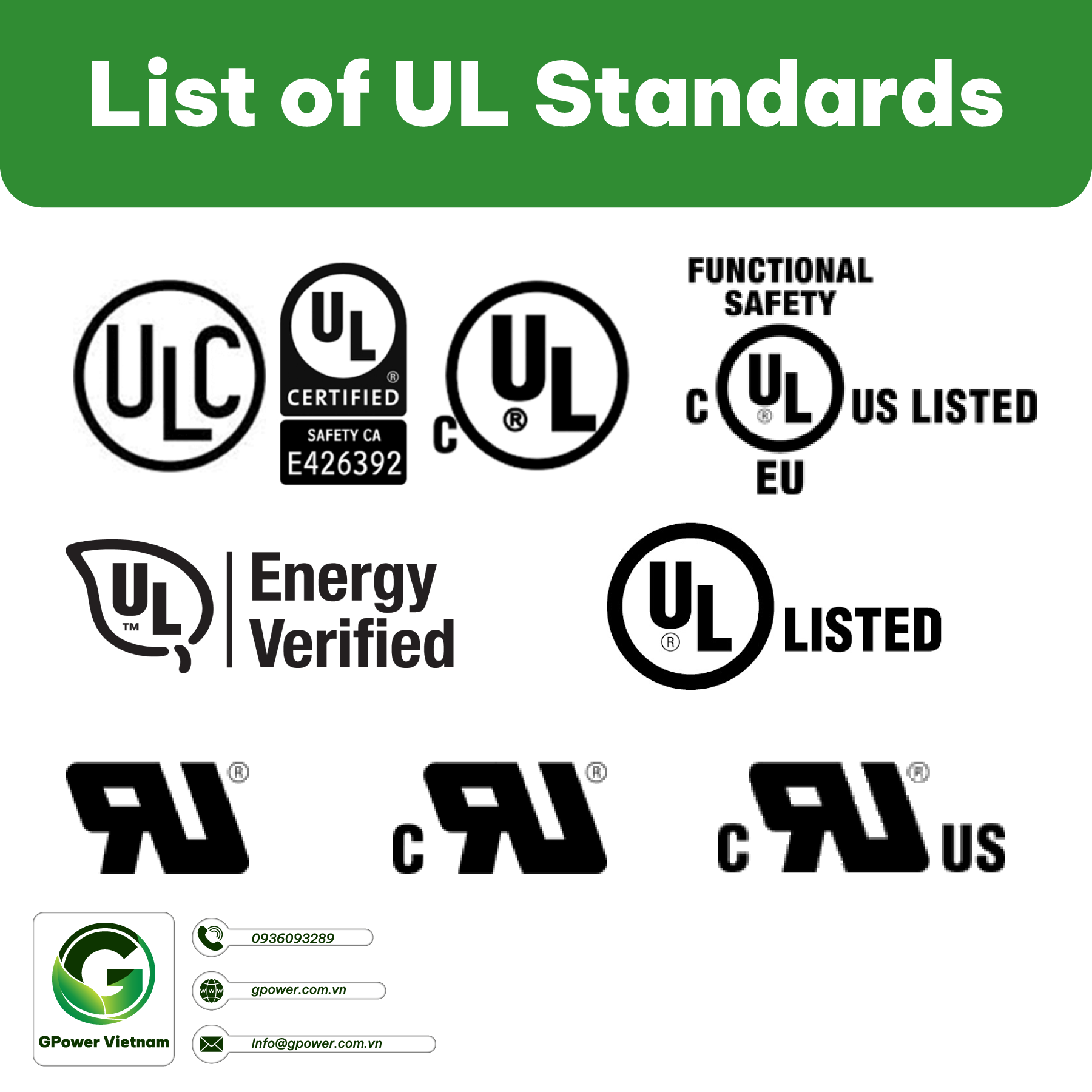 List of UL Standards Issued in July 2023