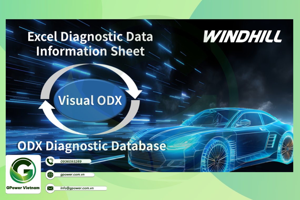 Accelerate the development process and ensure data accuracy I VisualODX — ODX Data Automatic Conversion Tool