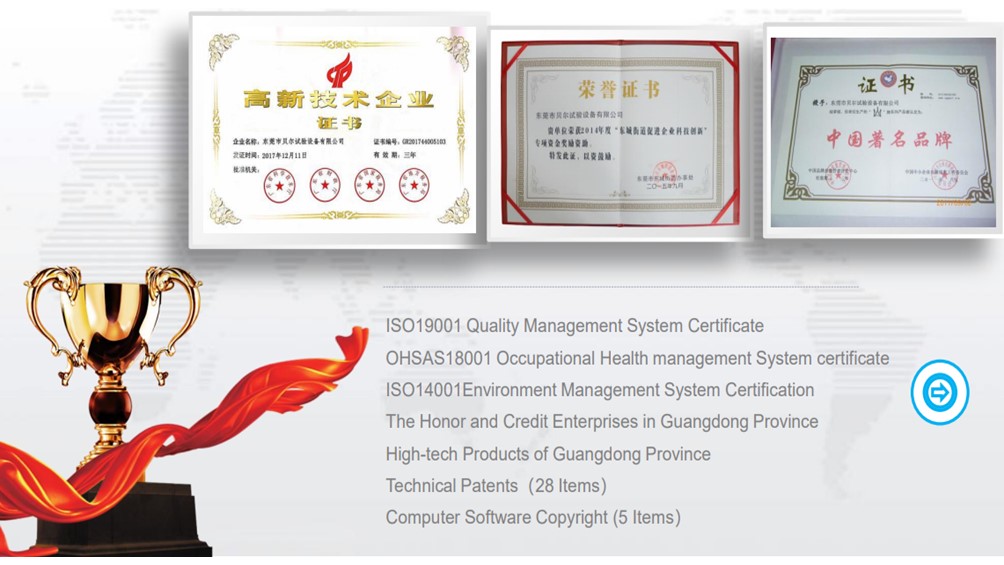 calibration certificate