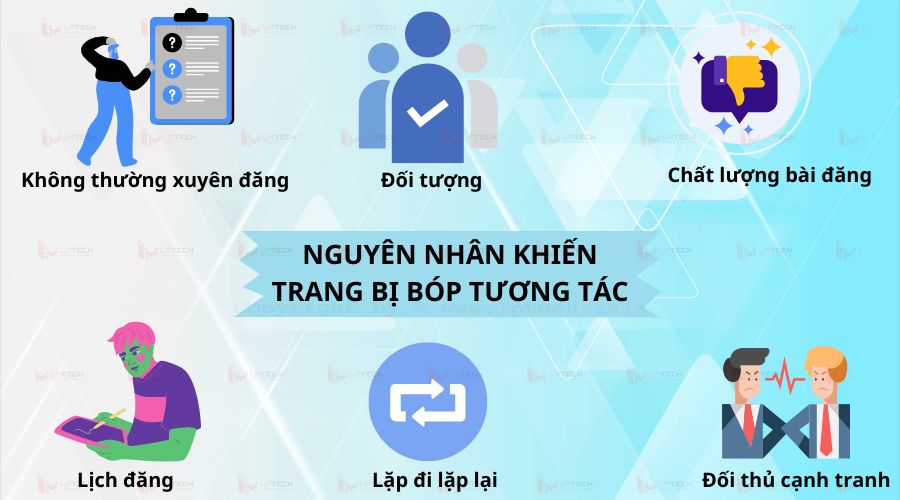 Bóp tương tác Facebook là gì ? Cách khắc phục bóp tương tác ?