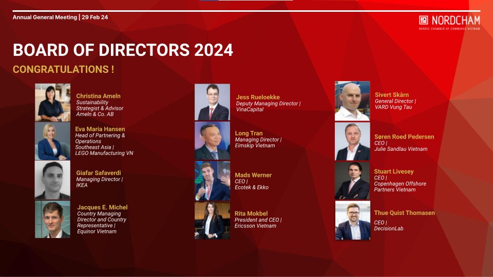 BOARD OF DIRECTORS NORDCHAM 2024