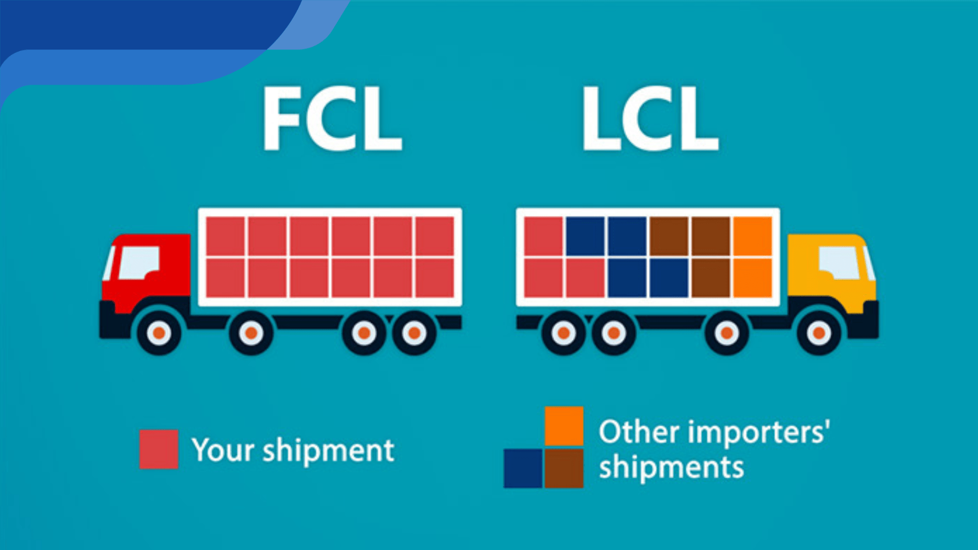 Hàng lẻ và hàng nguyên container khác nhau ở điểm nào?