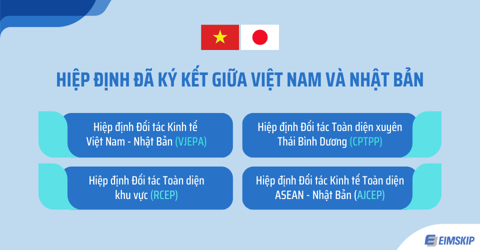 Hiệp định đã Ký kết giữa Việt Nam và Nhật Bản