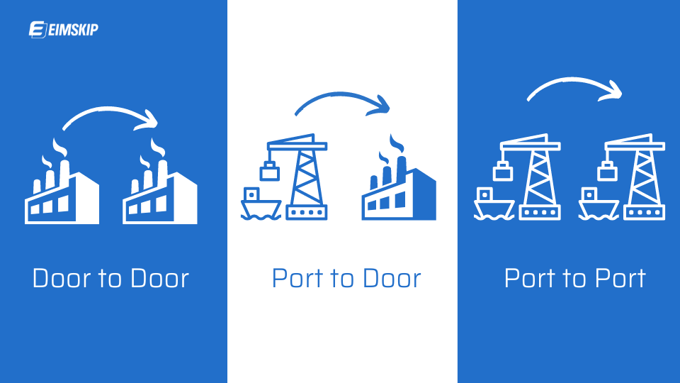 Door to Door Port to Dort Port to Port