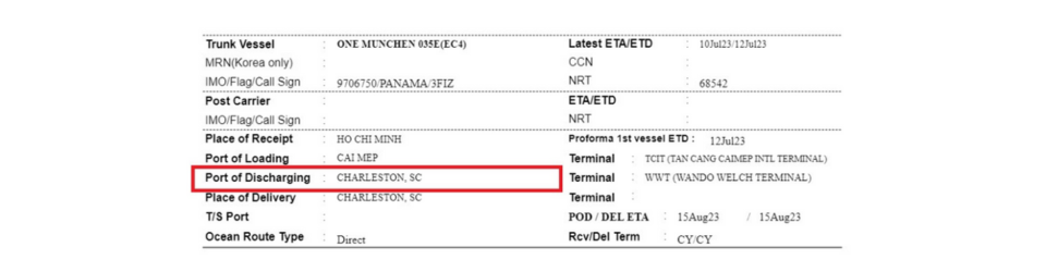 Local Clearing Transit Code Hướng dẫn khai Block Code khi xuất đi US và Canada