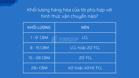 Khối lượng của tôi phù hợp với hình thức ty le keo nha cai nào