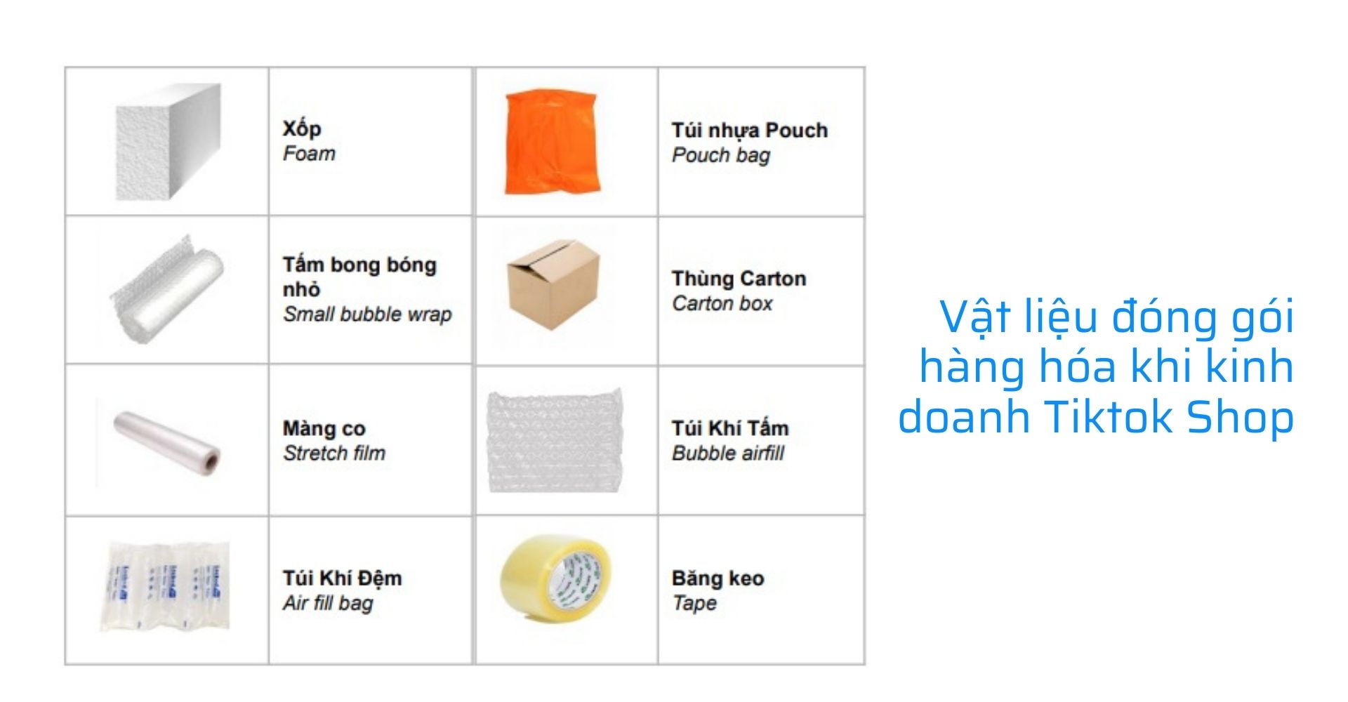 Vật liệu đóng gói keo nha cai fb88