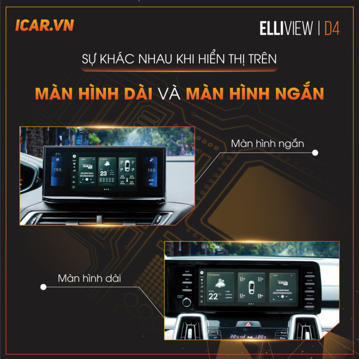 Bảng Báo Giá Android Box Cho Ô Tô 9/2022