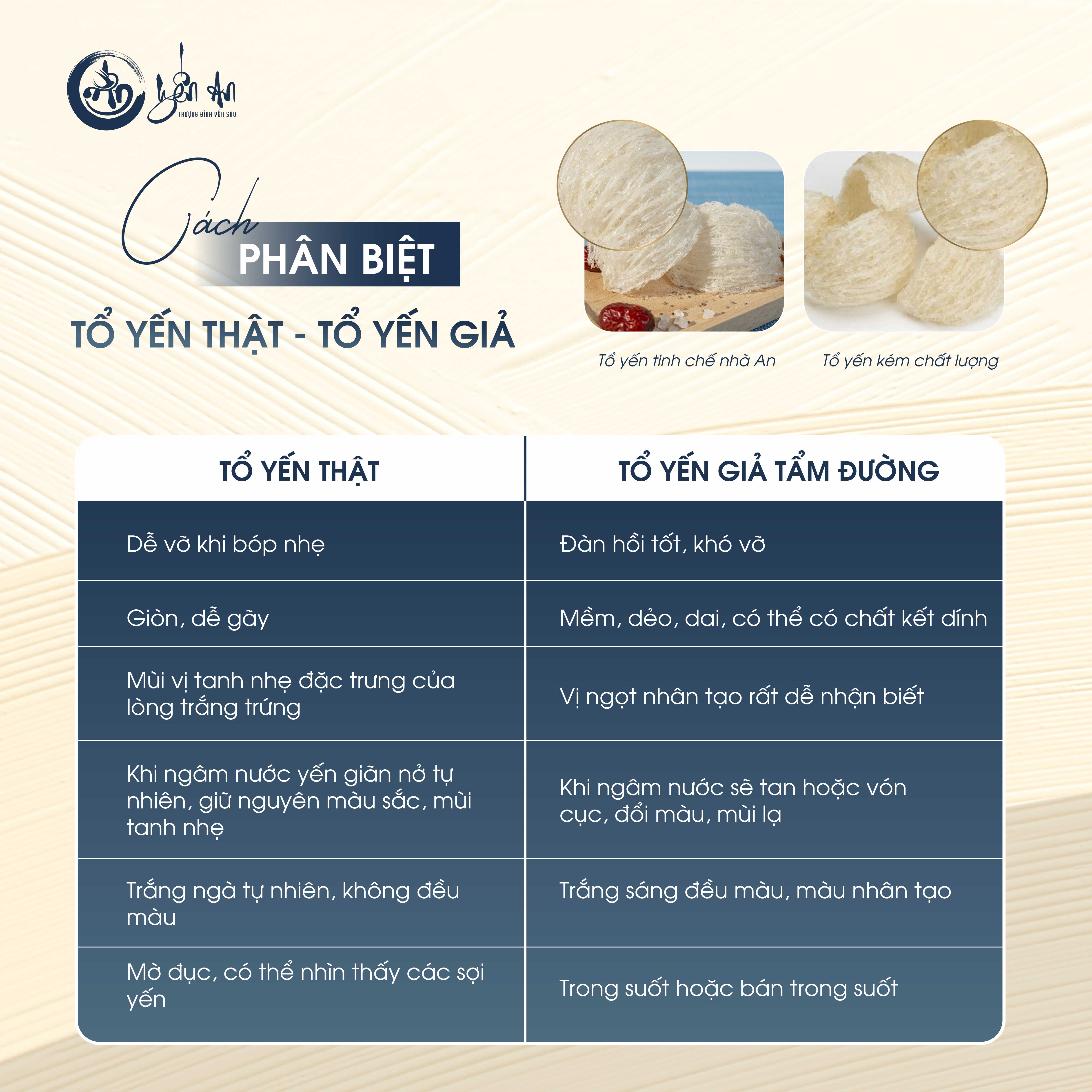 [Yến An] - Yến Tinh Chế - Chân Sạch Lớn
