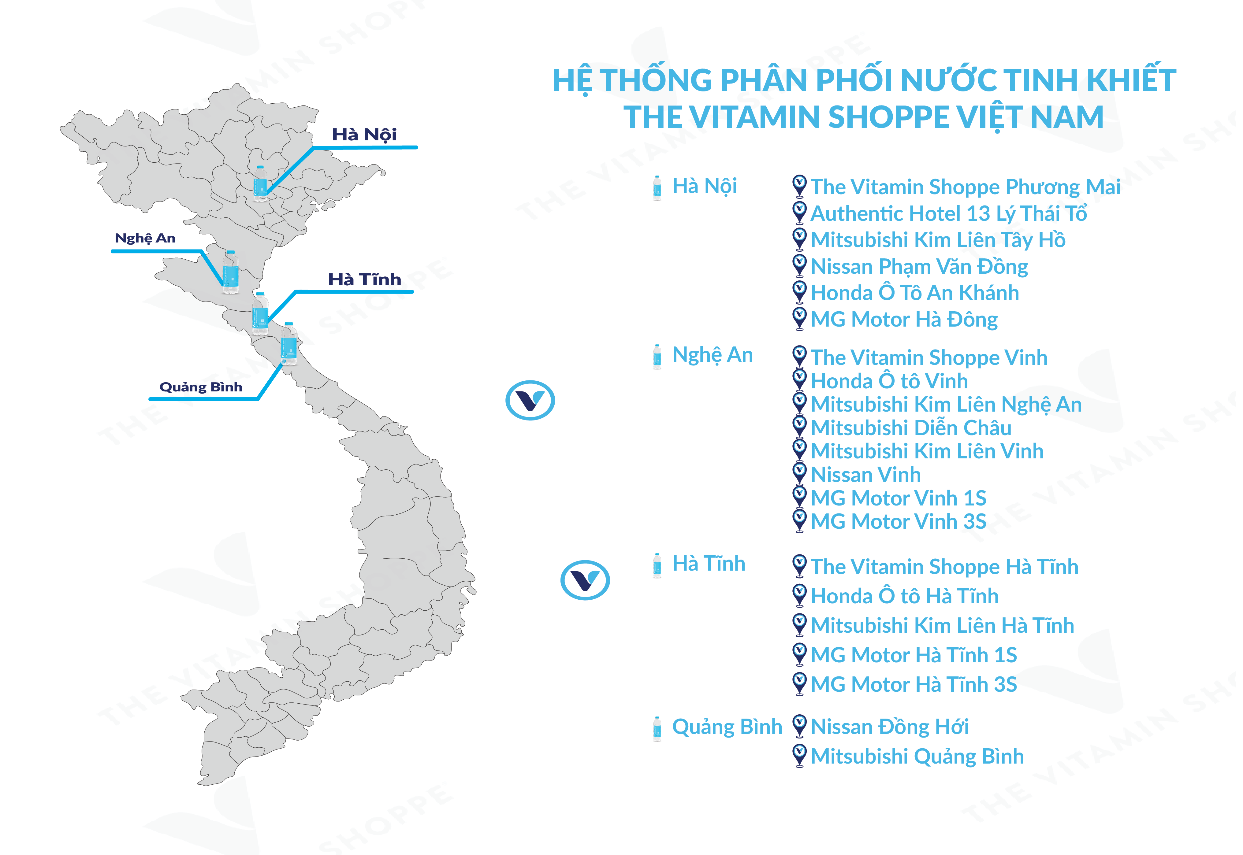 Hệ thống Phân phối Nước uống tinh khiết The Vitamin Shoppe Việt Nam