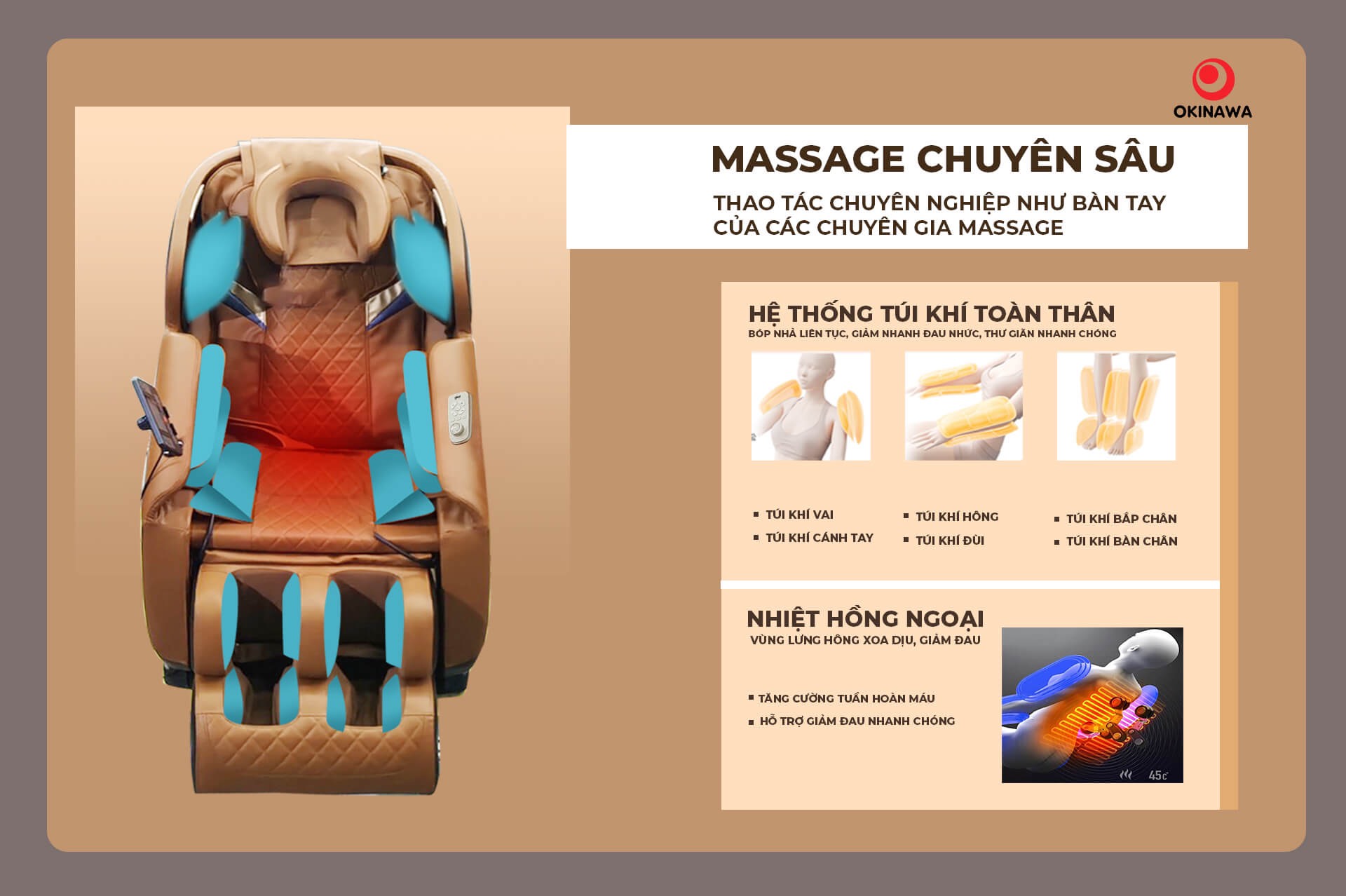 TẠI SAO NÊN DÙNG CÁC DÒNG PHÂN KHÚC GHẾ MASSAGE GIÁ RẺ PHỔ BIẾN HIỆN NAY
